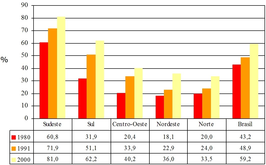 GRAFICO AGENCIA grafico agencia: