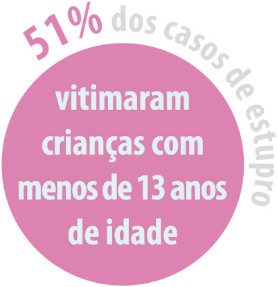 violência contra mulheres,violência doméstica,violência de gênero,o que é violência de gênero