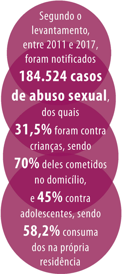 violência contra mulheres,violência doméstica,violência de gênero,o que é violência de gênero